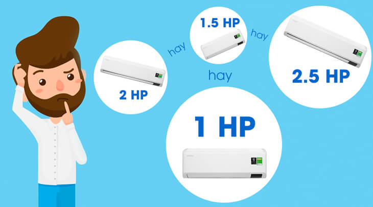 Chọn công suất điều hòa phù hợp