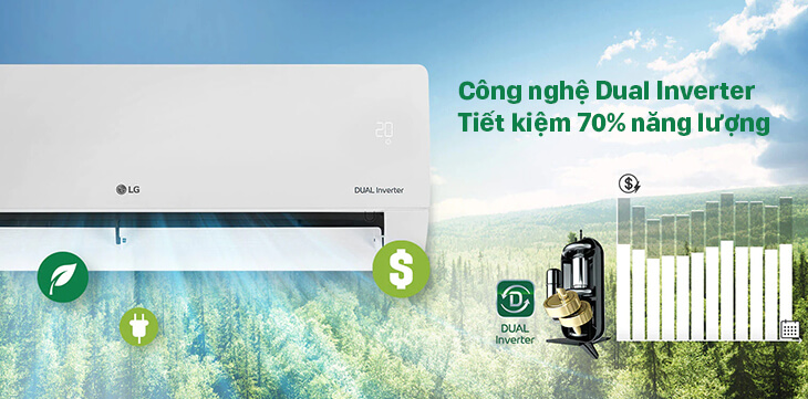Công nghệ Inverter trên điều hòa LG