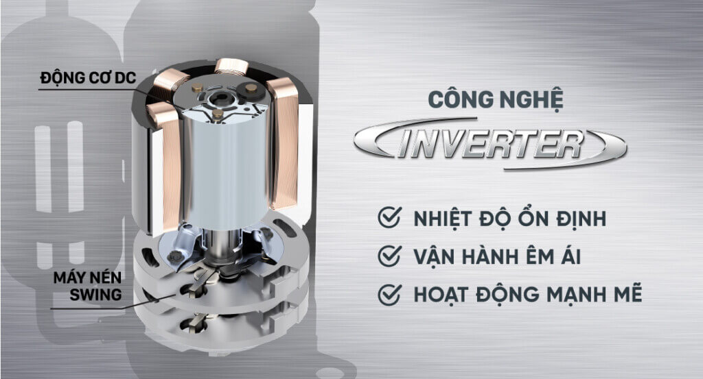 cong nghe inverter dieu hoa am tran (1) Công nghệ Inverter điều hòa âm trần
