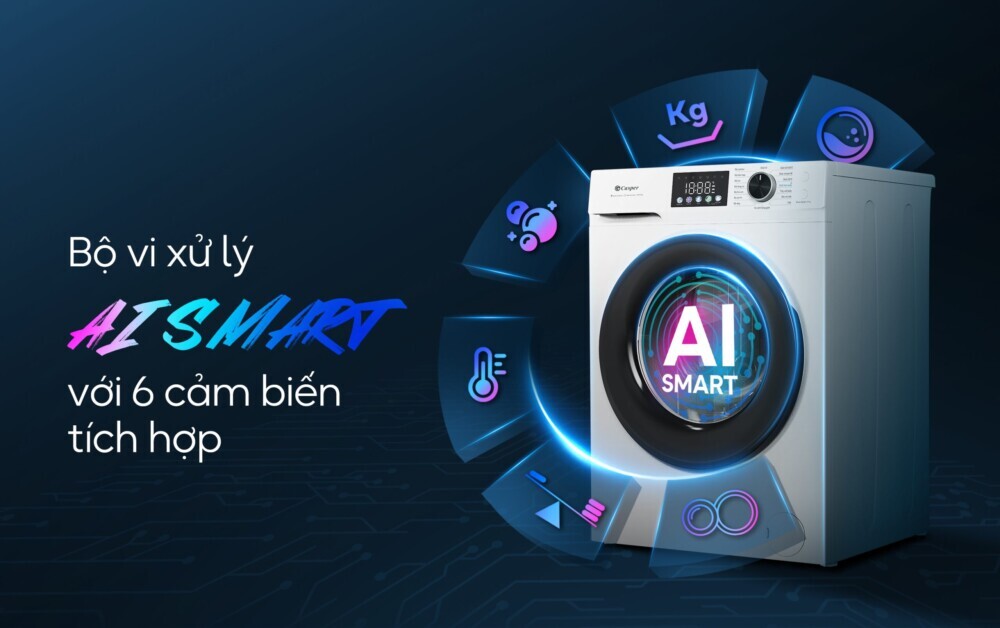 cong nghe giat AL Smart Casper trang bị cho dòng máy giặt ProWash công nghệ AI Smart thông minh