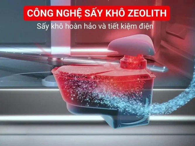 Bosch SMS6ZCI02P được trang bị công nghệ sấy Zeolith tiên tiến