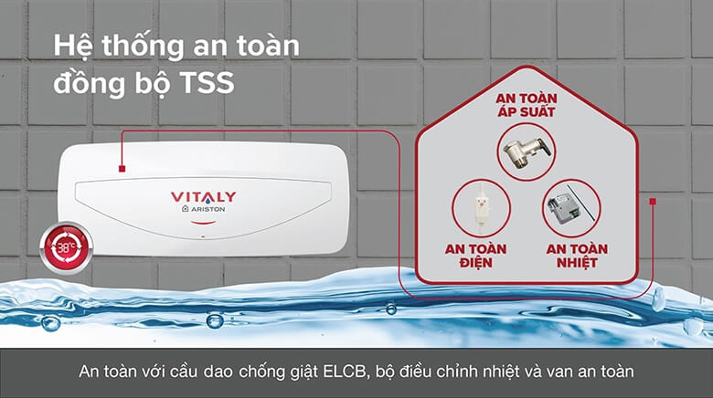 Ariston Vitaly 20 Slim 2.5 FE đã được trang bị hệ thống chống giật ELCB hiện đại nhằm bảo vệ người sử dụng trong mọi tình huống.
