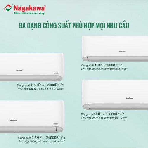 da dang cong suat.