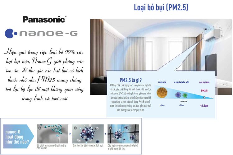 Panasonic vốn nổi tiếng với công nghệ lọc không khí độc quyền Nanoe-G
