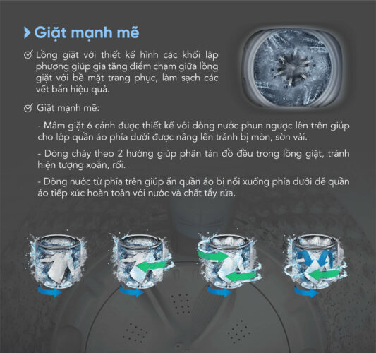 giat manh me giat manh me
