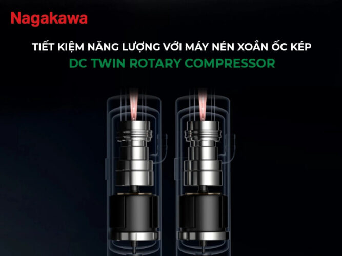 cong nghe inverter (1) cong nghe inverter (1)
