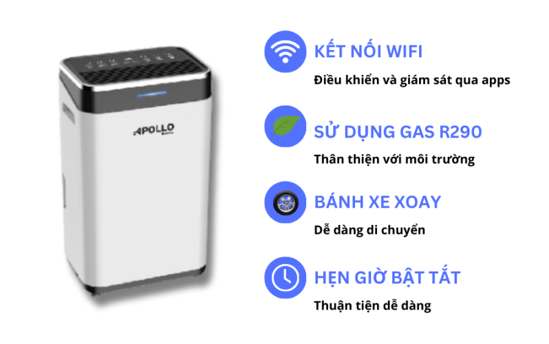 dieu khien qua ung dung dieu khien qua ung dung