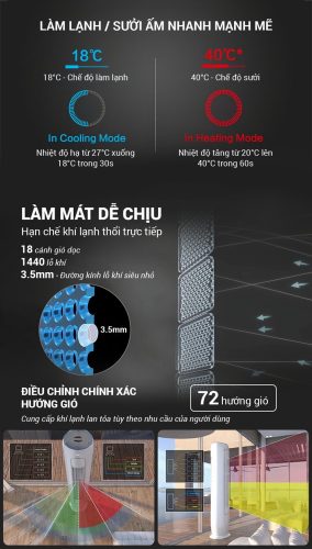 2 chieu 2 chieu