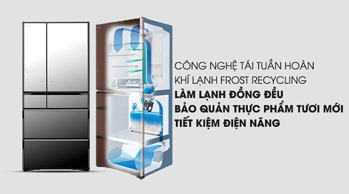 cong nghe inverter