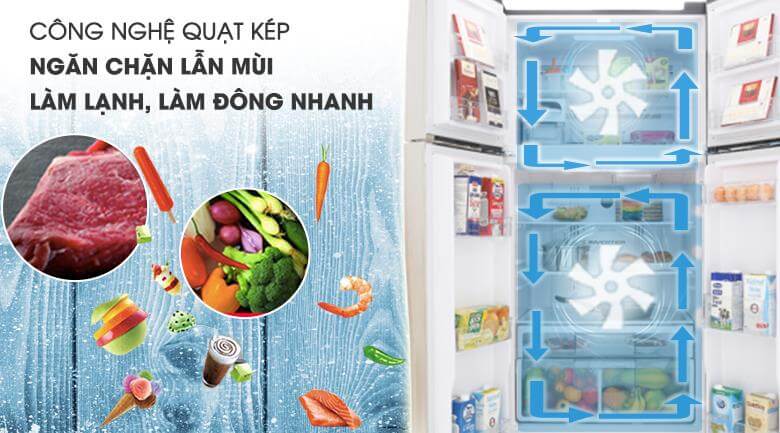 he thong quat kep he thong quat kep