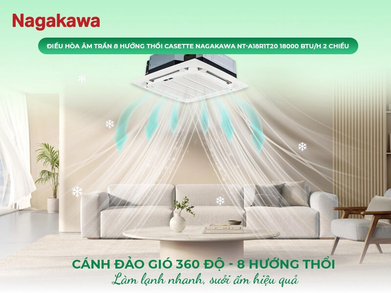 Một trong những ưu điểm đáng chú ý của Nagakawa NT-A24R1T20 là hệ thống cánh đảo gió tự động 360° kết hợp với thiết kế 8 hướng thổi.