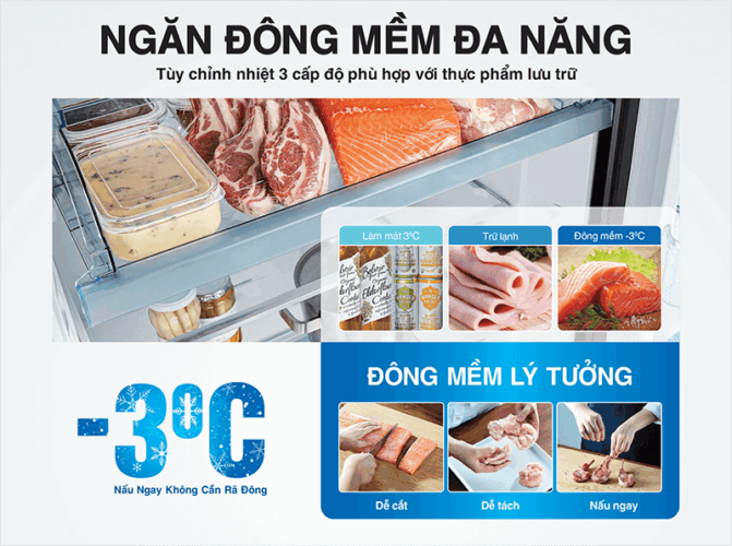 ngan dong mem