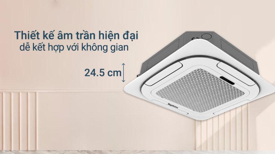 thiet ke hien dai (1) thiet ke hien dai (1)