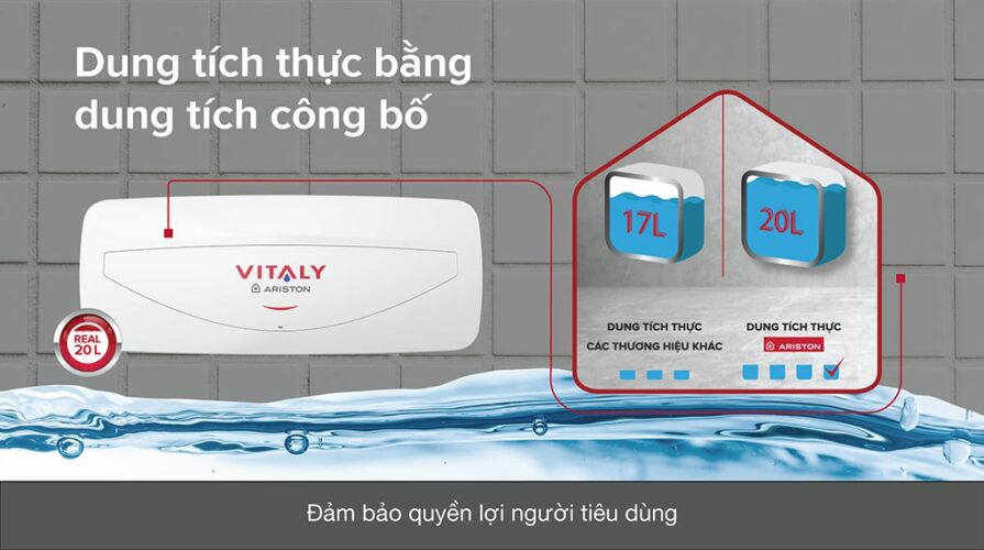 thiet ke hien dai