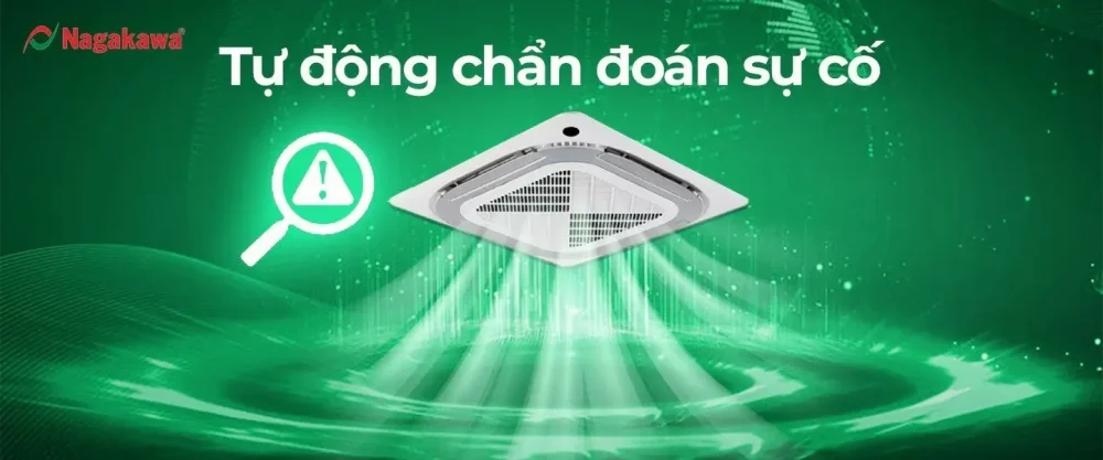 tu dong chuan doan loi tu dong chuan doan loi