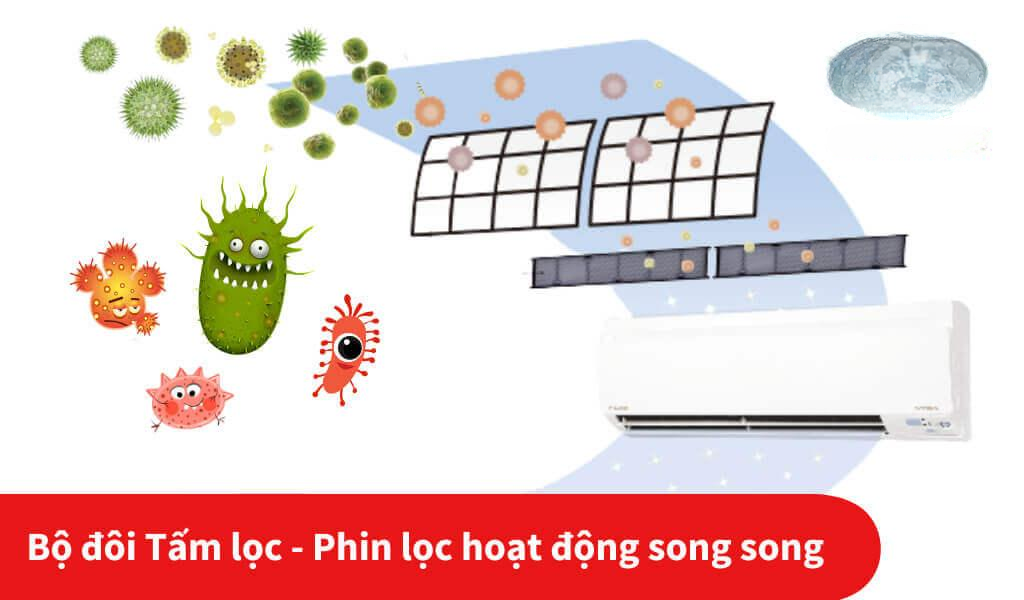 Dàn lạnh này tích hợp bộ đôi tấm lọc và phin lọc Apatit Titan, giúp loại bỏ bụi bẩn, vi khuẩn, virus và nấm mốc