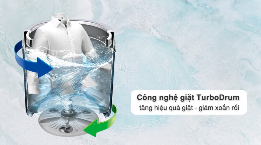 Long giat TurboDrum Lồng giặt TurboDrum