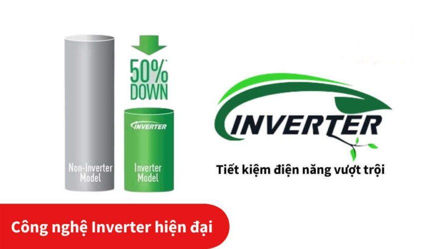 cong nghe inverter