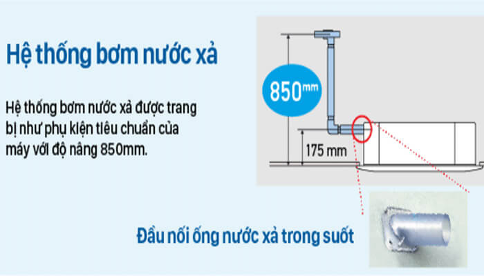bơm nước xả tiêu chuẩn với độ nâng 850mm