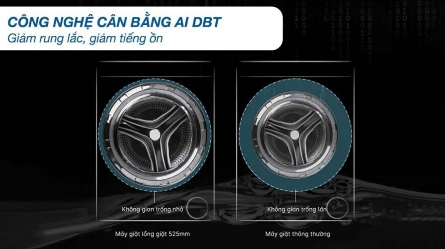 can bang AI DBT