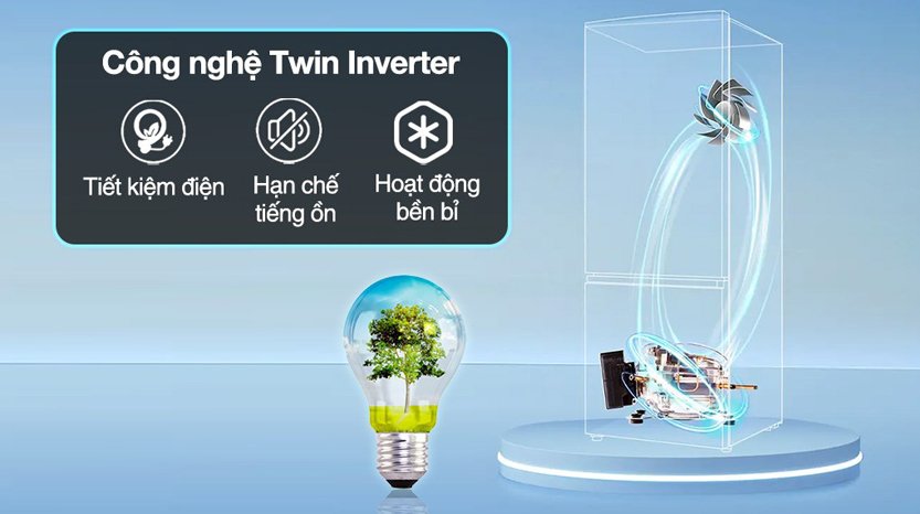 Công nghệ tiết kiệm điện