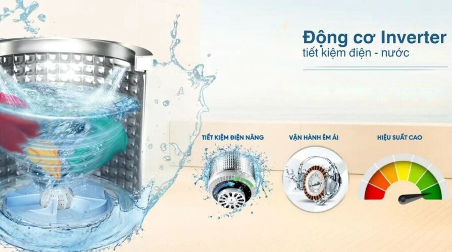 công nghệ Inverter hiện đại