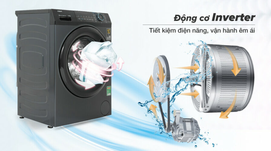 Công nghệ tiết kiệm điện