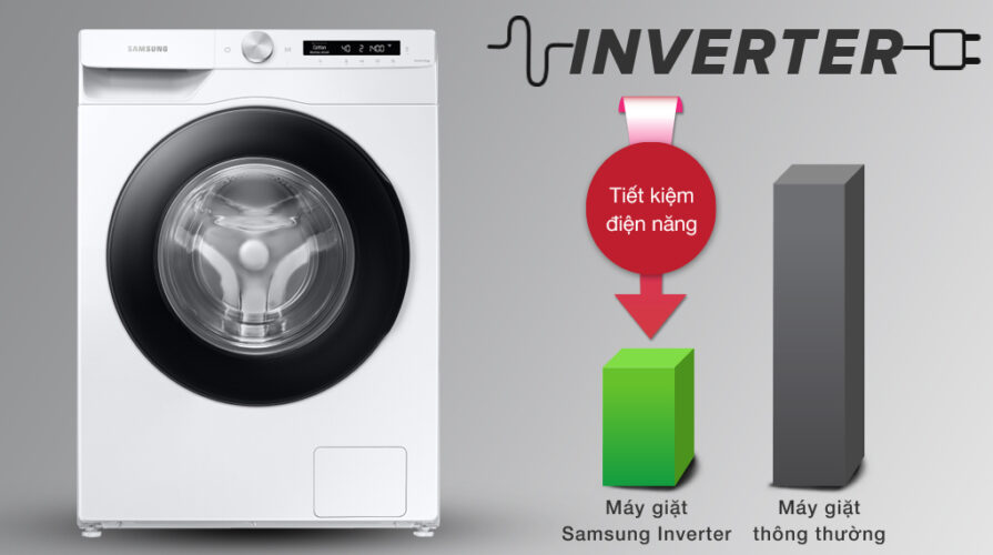 Tiet kiem dien toi da voi cong nghe inverter