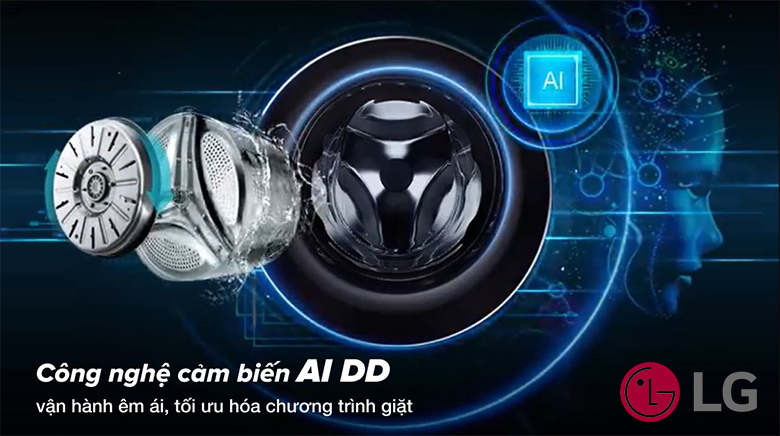 Công Nghệ AI-DD Công Nghệ AI-DD