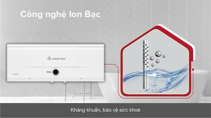 cong nghe Ion Bac