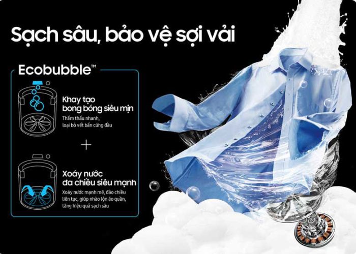 Máy giặt Samsung lồng đứng 17kg đánh tan vết bẩn cứng đầu