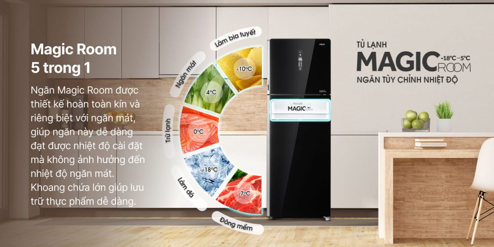 tủ lạnh Aqua AQR-T359MA(GB) đáp ứng thói quen sử dụng của đại đa số gia đình Việt