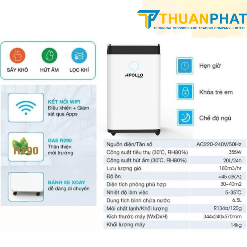 thông số chi tiết máy hút ẩm