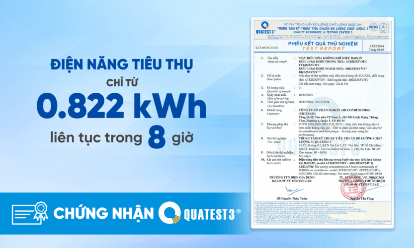 Cong-nghe-Inverter- Daikin9000BTU