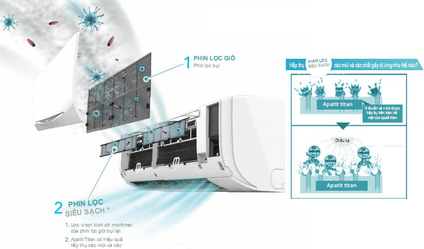 daikin-apatit- titan-FTKB50ZVMV