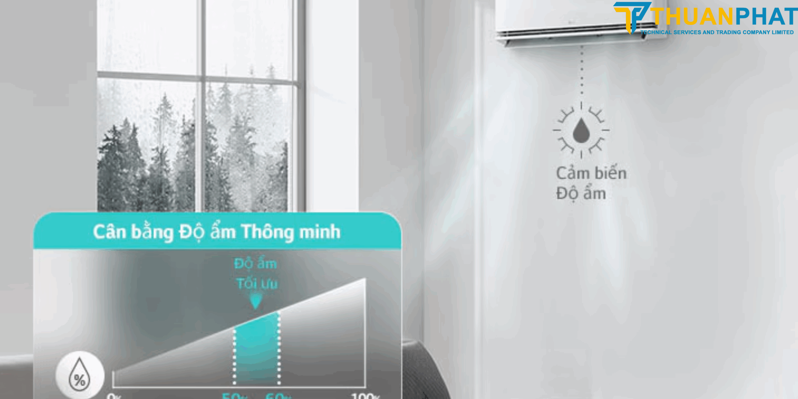 Điều hòa LG làm mát theo khu vực nhờ cảm biến thông minh