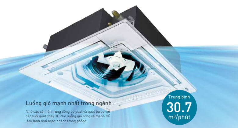 Panasonic còn trang bị quạt Turbo sử dụng cánh quạt xoắn 3D hiện đại, tạo lưu lượng gió lớn nhưng vẫn duy trì độ êm ái khi hoạt động.