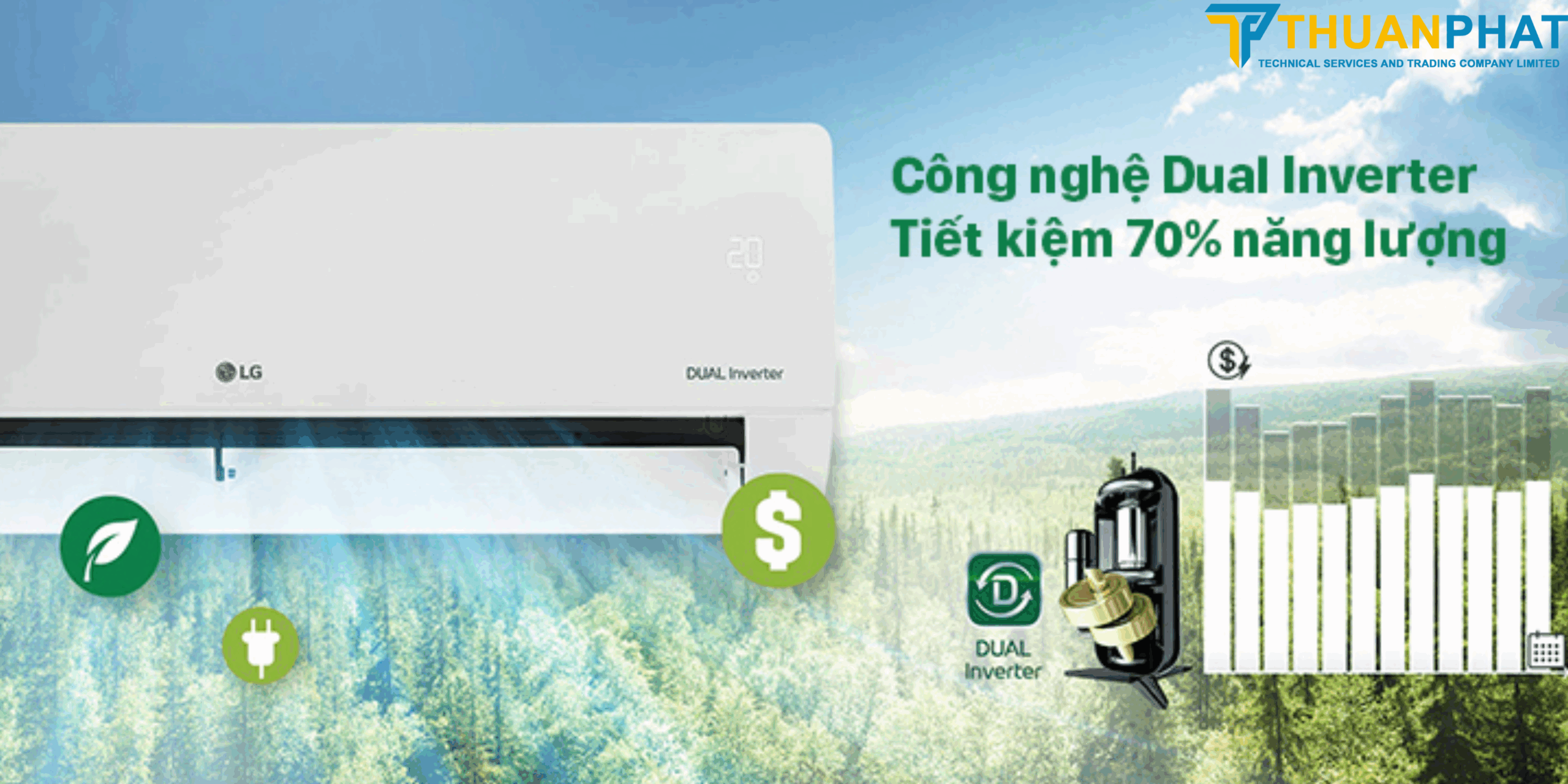 công nghệ LG