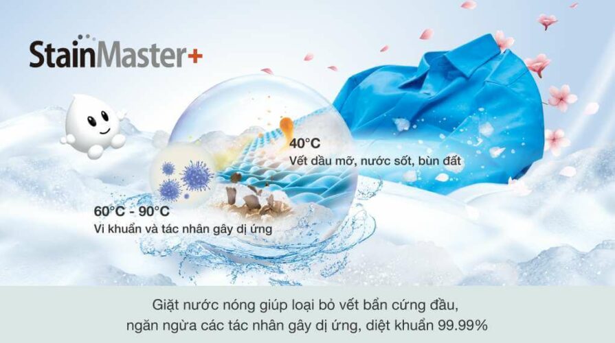 loai bo vet ban cung dau