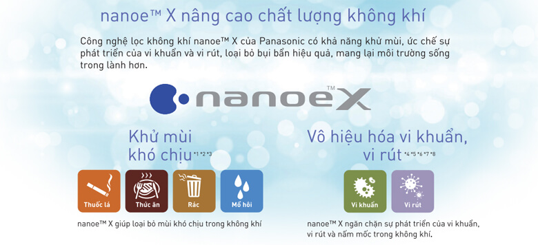 panasonic nanoex panasonic nanoex