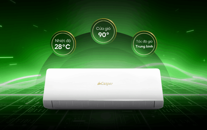 cong nghe Inverter iSaving