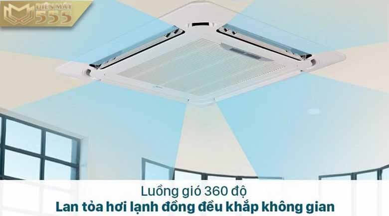 Luồng gió 360 độ