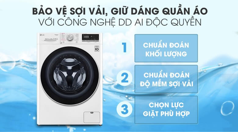 Ưu điểm nổi bật của công nghệ AI DD