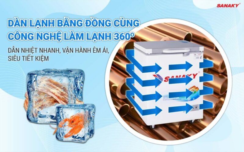 1599HYK lam lanh nhanh sau