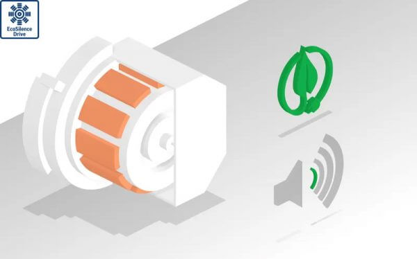 Bosch EcoDrive Silence