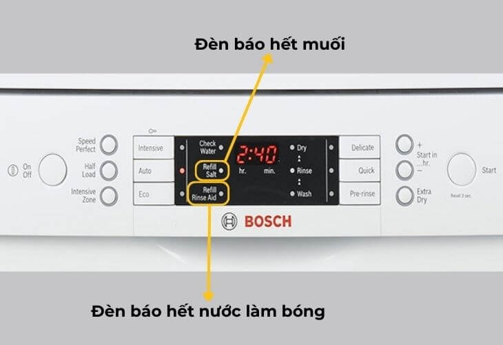 Denbaohetmuoi mrb bosch