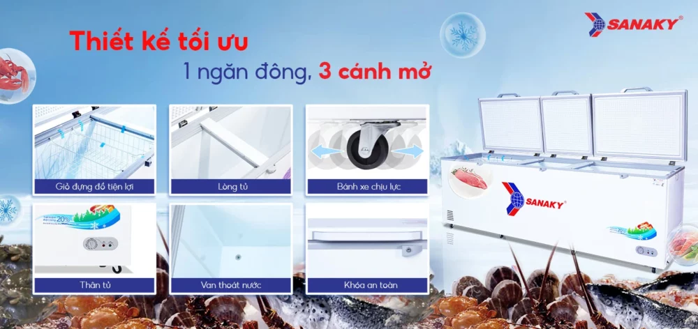 An toàn khi sử dụng 