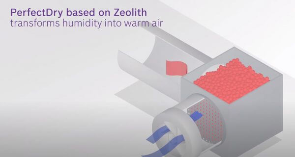 anh Zeolith techonogy 600x320