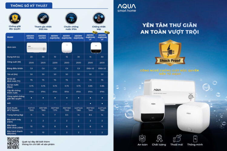 thông số kỹ thuật bình nóng lạnh AQUA