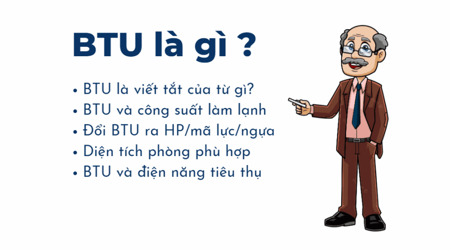 Btu là gì